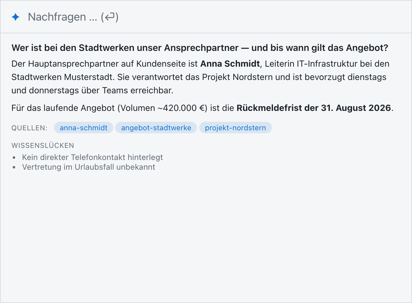 Das ⌥Space-Overlay mit beantworteter Frage, Quellen und Wissenslücken